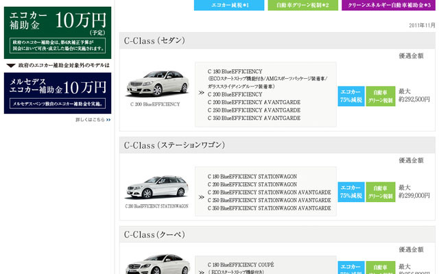 ［エコカー補助金 対象車リスト］ベンツとスマートは計39モデル