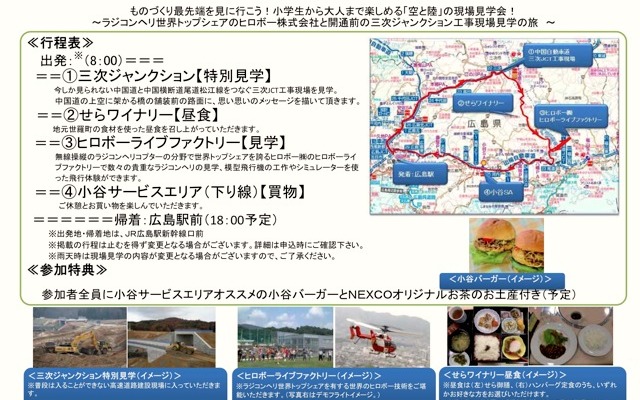 ツアー行程