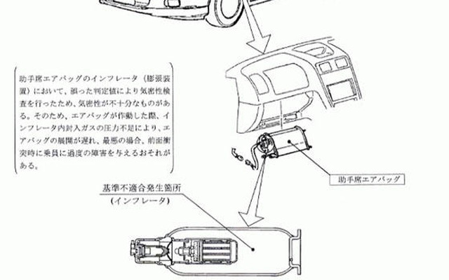 【リコール】三菱自動車、“隠し分”のリコールを届け出