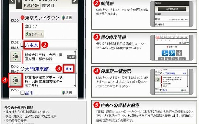 「乗換案内 Yahoo！ロコ」の機能画面