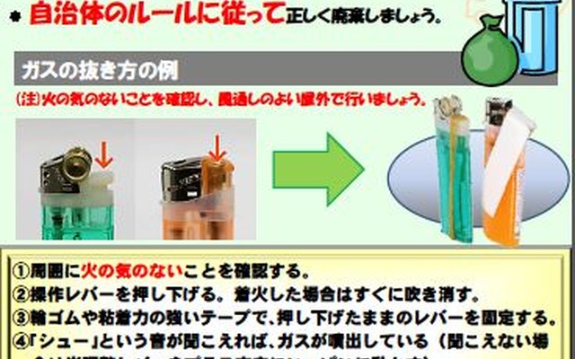 ライターの火遊びによる子どもの事故防止を呼びかける、注意喚起のリーフレット