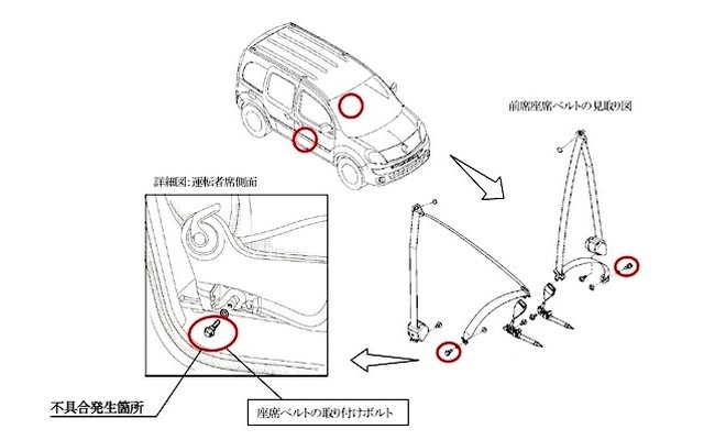 改善箇所説明図
