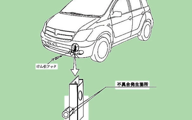 【改善対策】頼みの綱がポロッと…トヨタ・イストなど