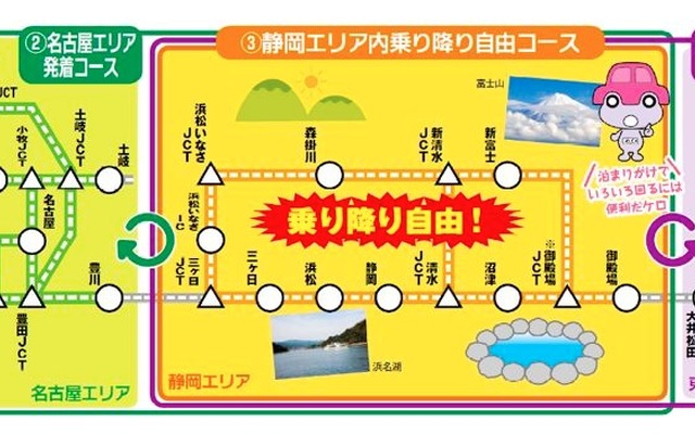 速旅まるごと静岡ドライブプラン
