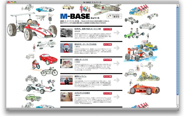 M-BASE。イラストは故・中村良夫