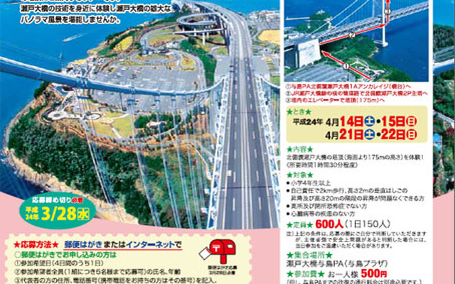 瀬戸大橋スカイツアー
