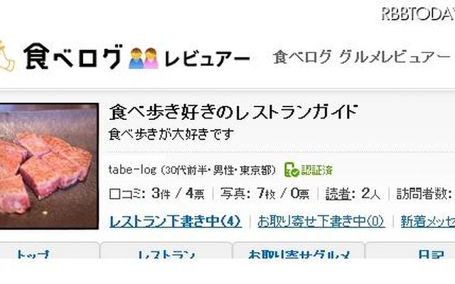 レビュアーに付いた認証済みマーク