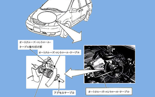 【リコール】マツダMPVに2カ所の不具合