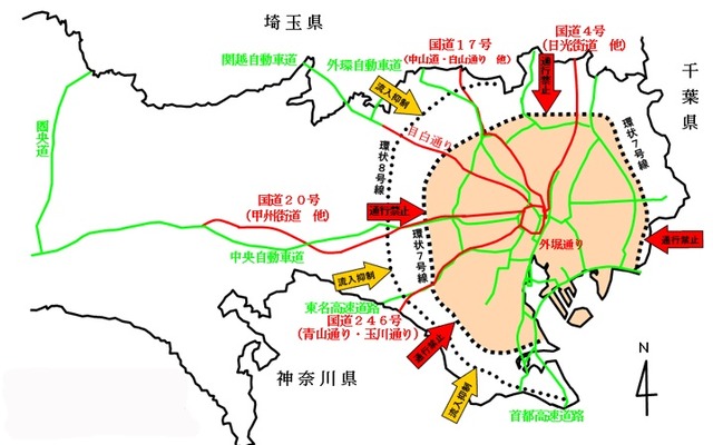 規制