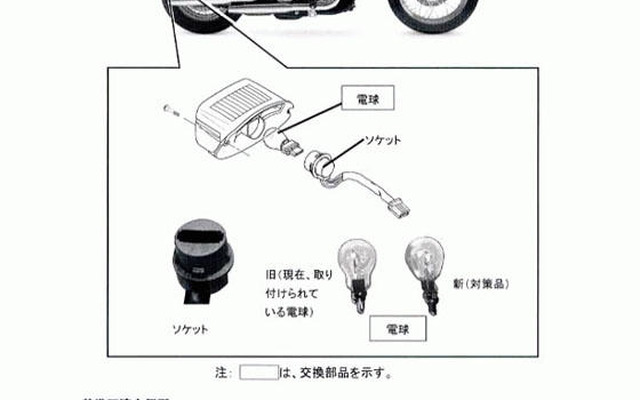 【リコール】Vツインの鼓動で電球脱落…ハーレー