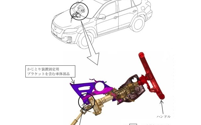 改善箇所説明図