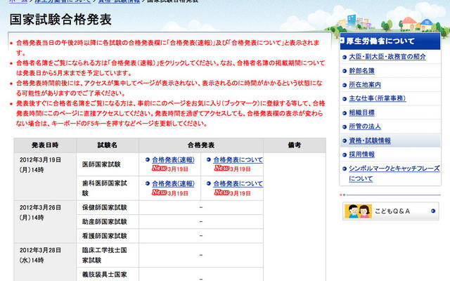国家試験合格発表