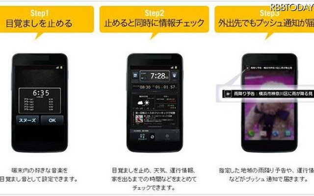 「朝コレ」使用イメージ