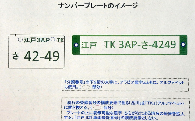 ナンバープレート改革案の例