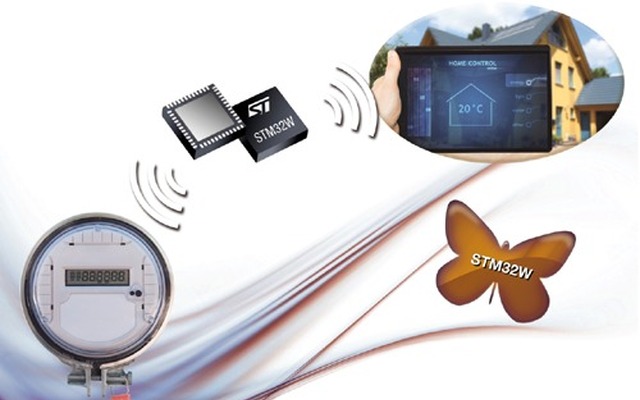STマイクロ ワイヤレス・マイクロコントローラ STM32W