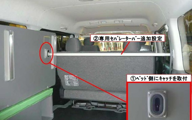 トヨタモデリスタの「ベッドキット」