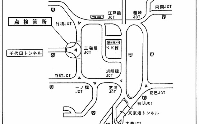ふふふ、首都高ルーレット族もこれなら走れないだろう
