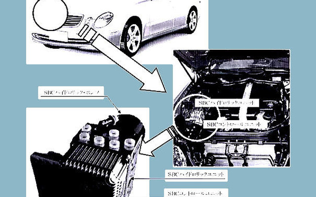 【リコール】メルセデスベンツ12万台…三菱自動車のことを言える立場?