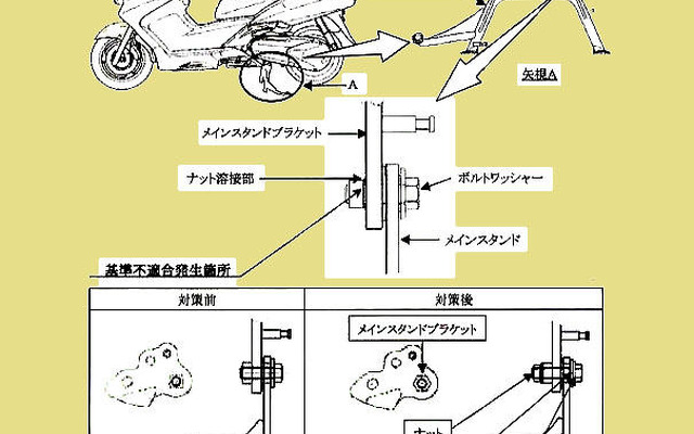 【リコール】ホンダ・シルバーウィングのスタンドが外れる
