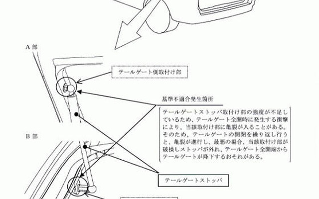 【リコール】三菱リベロのテールゲートが落ちてくる