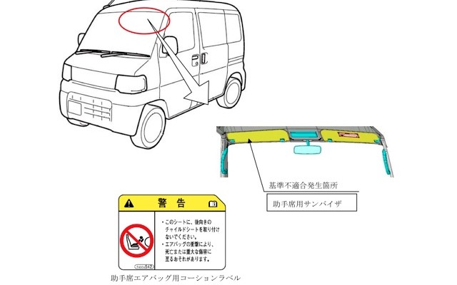 改善箇所説明図