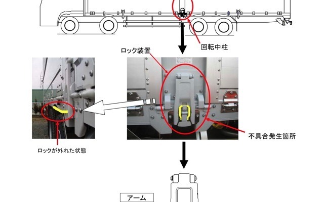 改善箇所説明図