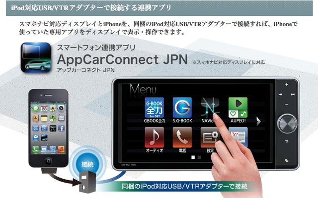 トヨタ自動車はiPhoneのナビアプリを活用した車載端末「スマホナビ対応ディスプレイ」を発売する（写真：トヨタ自動車のウェブサイト）