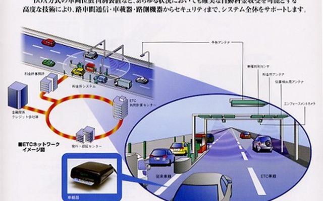 2004年のITS会議はトヨタの独壇場に!?