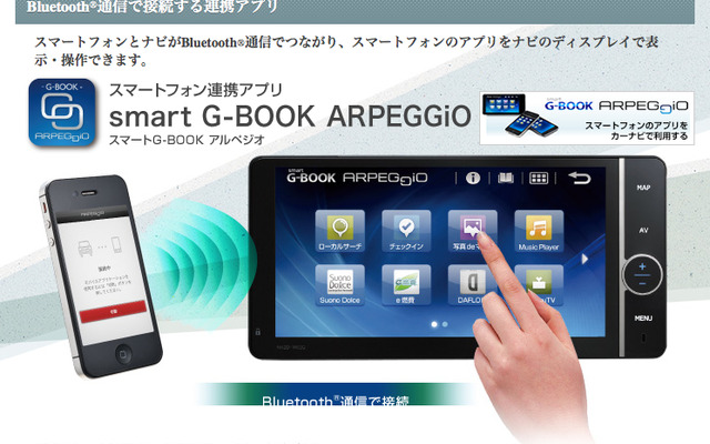smart G-BOOK ARPEGGiO 対応車載ナビゲーションシステム