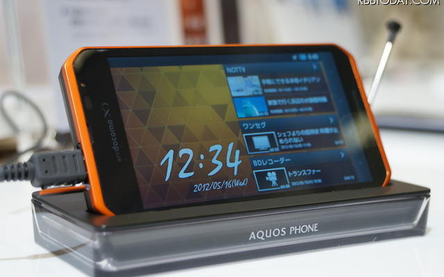 AQUOS PHONE sv SH-10D
