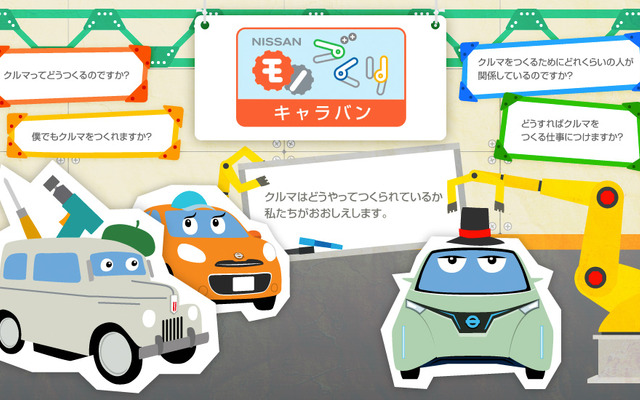 日産モノづくりキャラバン