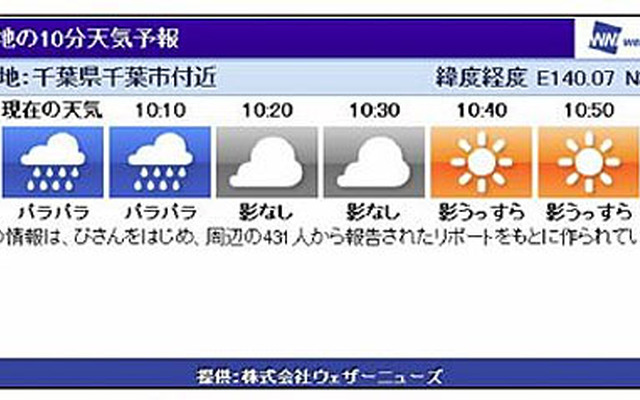 「10分天気予報」（イメージ）