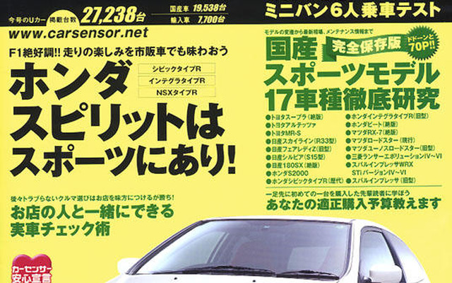 サーキット仕込みのホンダ車特集
