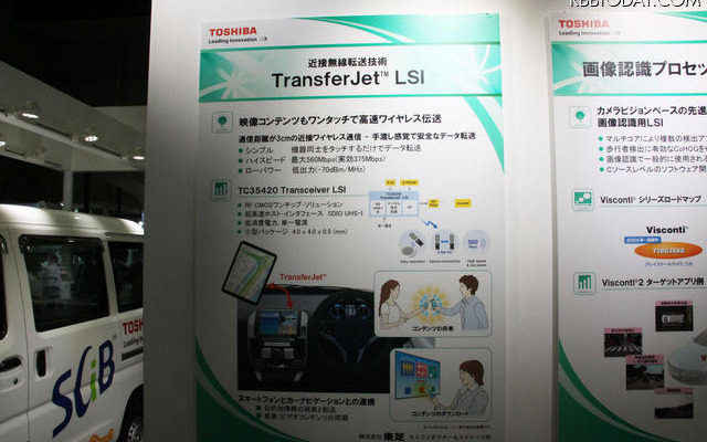 TransfarJetの概要（人とくるまのテクノロジー12）