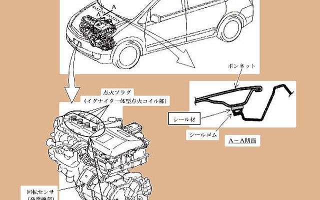 【リコール】エレキは水に弱い?　新型トヨタ・プリウス