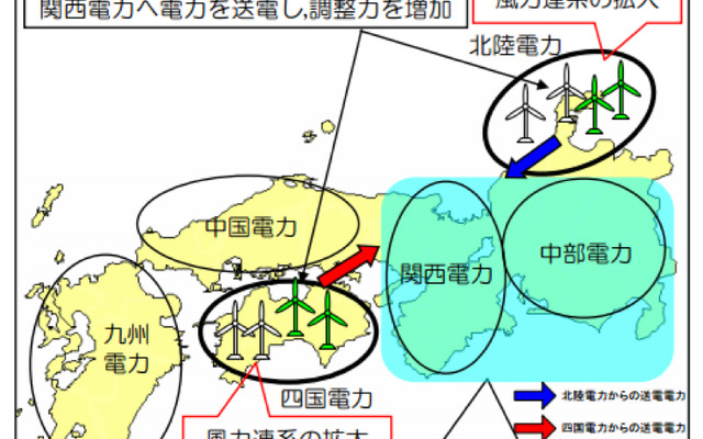 今回の取り組み