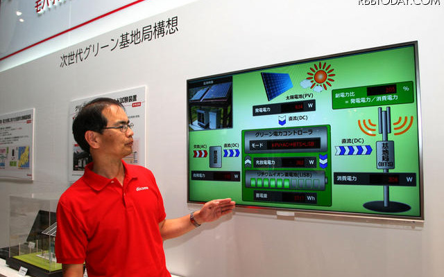NTTドコモ 先進技術研究所 環境技術研究グループ 主幹研究員 工学博士 竹野和彦氏