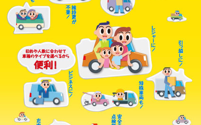 全国レンタカー協会、2012年度版PRポスター