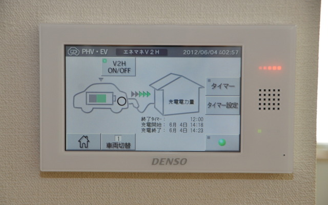 モニター表示