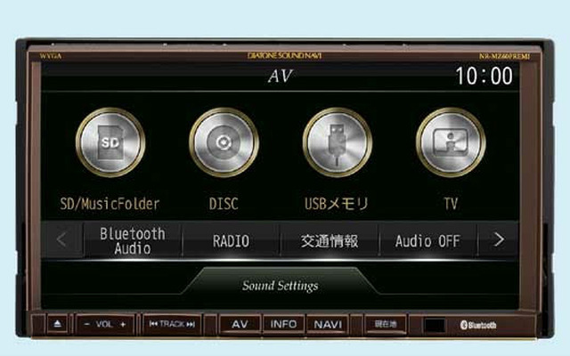 三菱電機 DIATONE SOUND.NAVI NR-MZ60PREMI