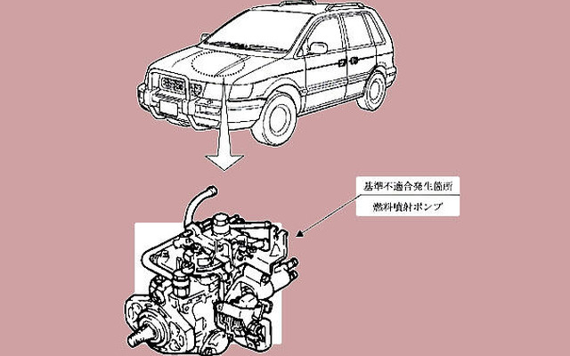 【リコール】これで“負の遺産”と決別か…三菱自動車