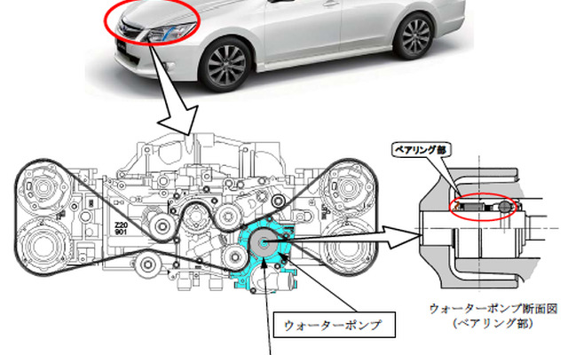 【リコール】スバル エクシーガなど4車種…タイミングベルト損傷のおそれ