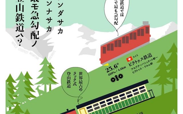 なんだ坂、こんな坂……世界の登山鉄道の勾配を比較
