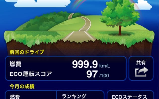 eConnect（イーコネクト）ESPOホーム画面