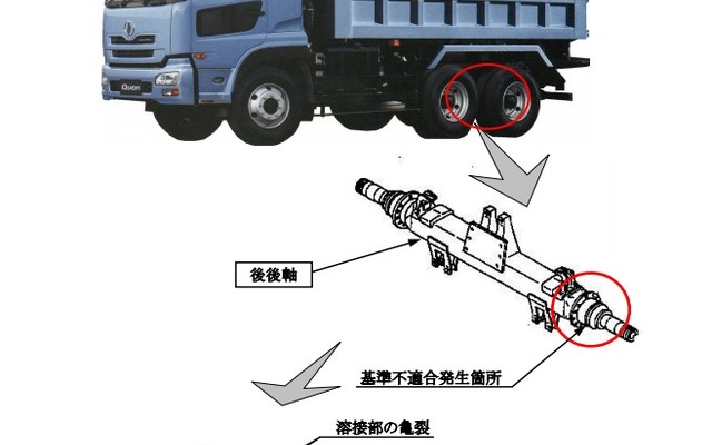 改善箇所