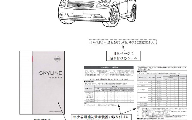 改善箇所