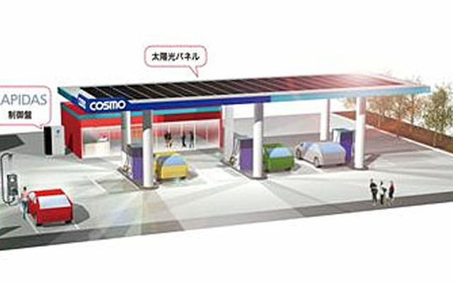 EV用急速充電器の実証実験（設置イメージ）