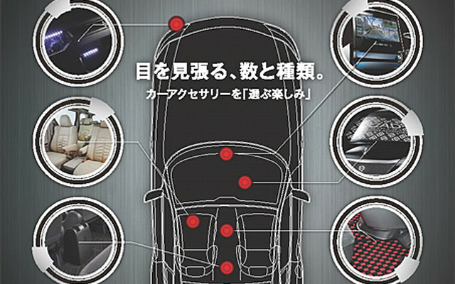 オートバックス流 オプションカタログ 夏号