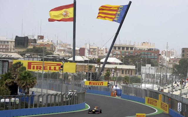 F1 ヨーロッパGP（フリープラクティス）