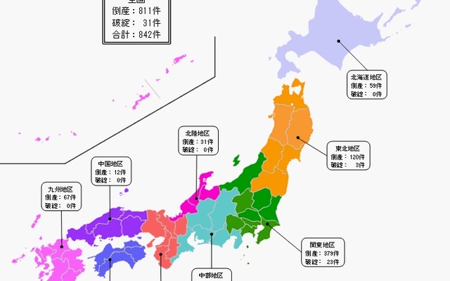 「東日本大震災」関連破綻状況（2012年6月19日現在）